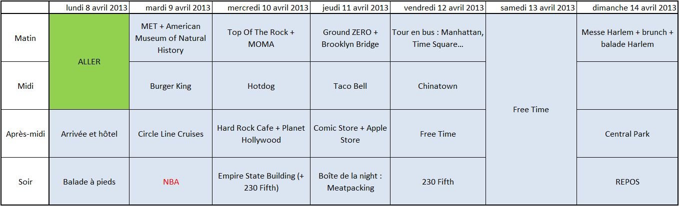 Planning général